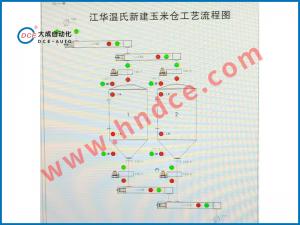 承接各行業(yè)電氣自動化工程項目